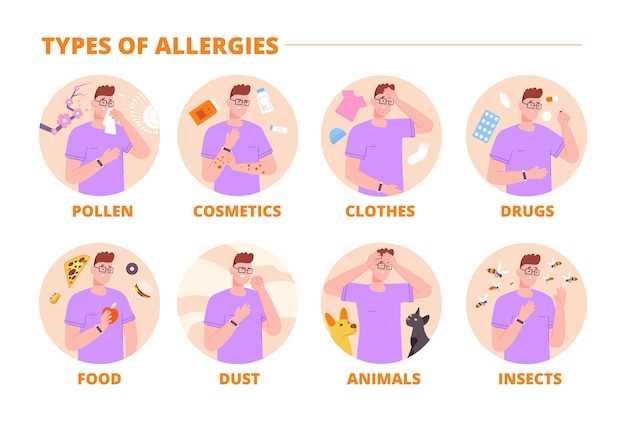 Allergic to metronidazole symptoms