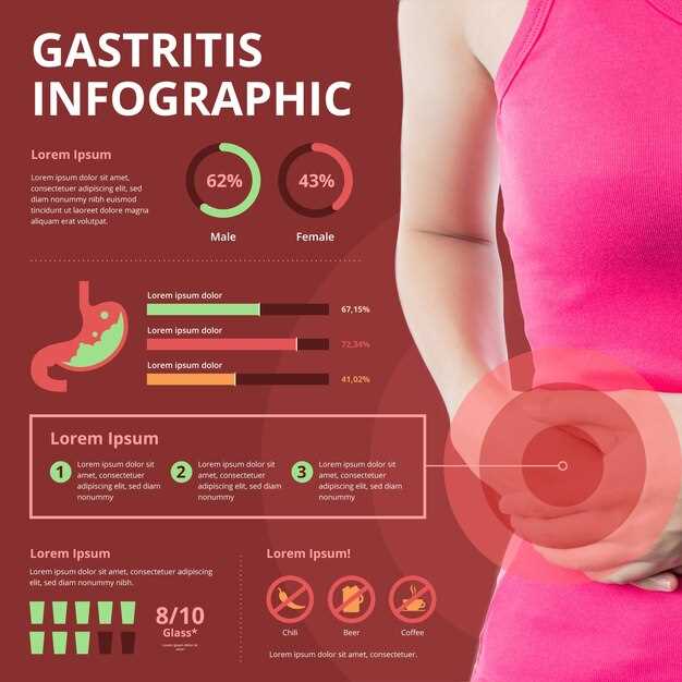 Metronidazole after gastric bypass