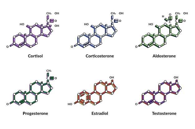 Physical characteristics of metronidazole