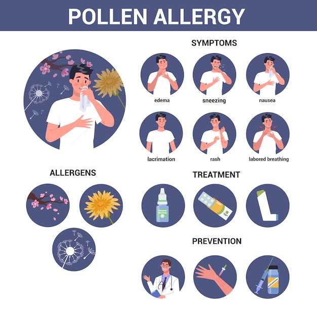 Symptoms of allergic reaction to metronidazole